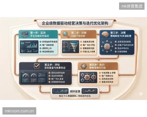 多端服务平台深化智能联动 构建无缝衔接的服务闭环
