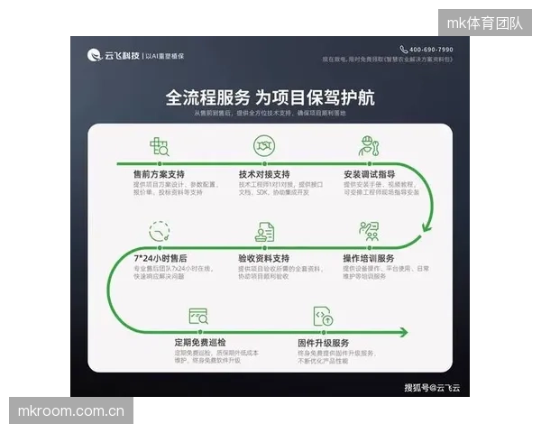 数字化升级阶段内容生产团队由线性制播向模块化架构延伸 提升响应速度